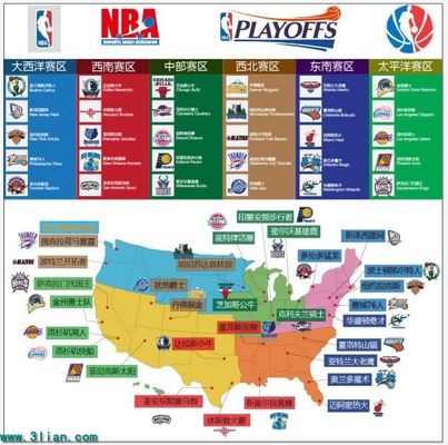 能源于对下 能源于对下